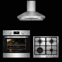 Ankastre Görsel Alanı